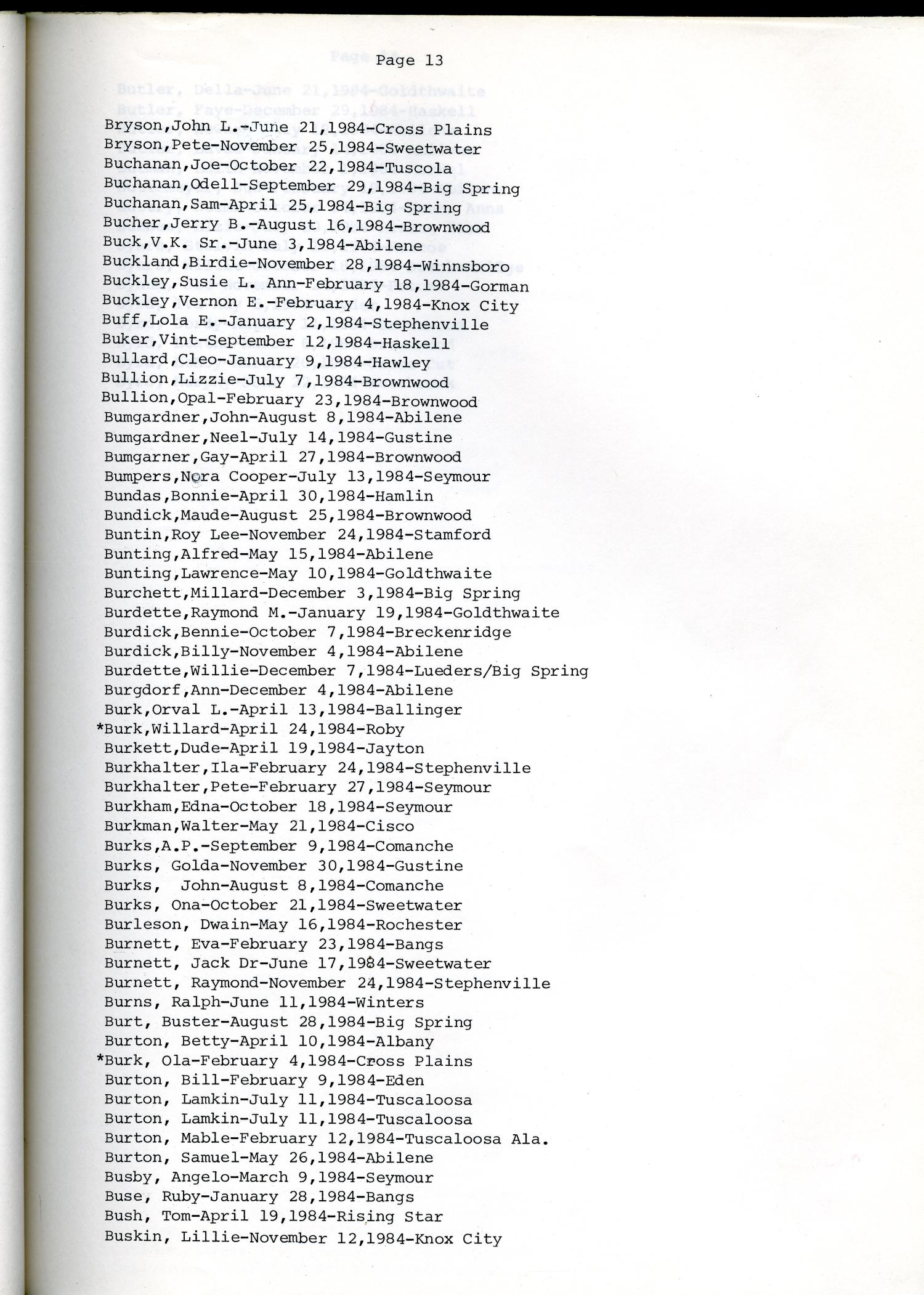 Big County Obituaries: 1984
                                                
                                                    13
                                                