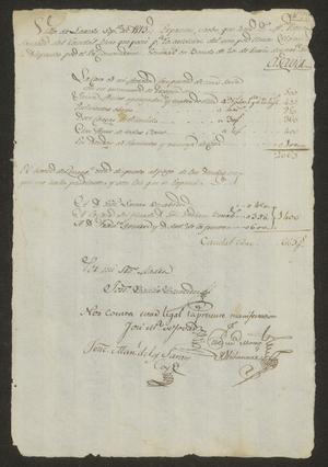 Primary view of [List of Taxed Possessions from Maria Petra Sánchez]