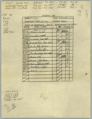 Primary view of object titled '[Pilot's Log for Suzette Van Daell]'.