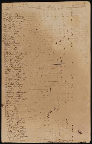 Primary view of [File Number 12, Part 8]