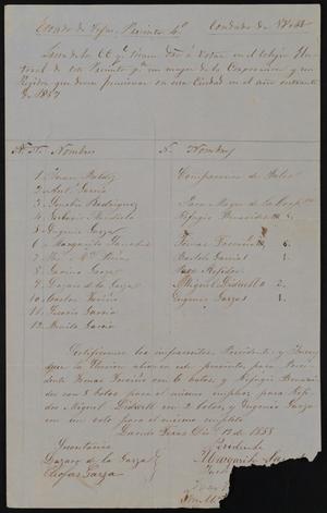 Primary view of object titled '[List of Eligible Voters for the 1859 Council]'.