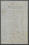 Text: [Bill for goods purchased by Michael Reed from Jalonick and Smith]