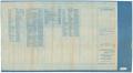 Primary view of Standard Boat Plan- 30FT Whaleboat- Ketch Rig, Schedule of Material