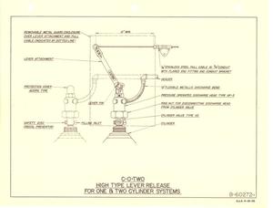 Primary view of object titled 'CO2, Carbon Dioxide, Fire Extinguishing Equipment Instructions [Fire Fighting]'.