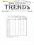 Primary view of Texas Real Estate Center Trends, Volume 13, Number 4, January 2000