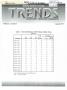 Primary view of Texas Real Estate Center Trends, Volume 12, Number 4, January 1999