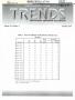 Thumbnail image of item number 1 in: 'Texas Real Estate Center Trends, Volume 12, Number 1, October 1998'.