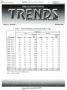 Primary view of Texas Real Estate Center Trends, Volume 9, Number 1, October 1995