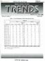 Primary view of Texas Real Estate Center Trends, Volume 8, Number 7, March 1995