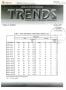 Primary view of Texas Real Estate Center Trends, Volume 11, Number 1, October 1997
