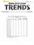 Primary view of Texas Real Estate Center Trends, Volume 13, Number 3, December 1999