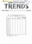 Primary view of Texas Real Estate Center Trends, Volume 13, Number 5, February 2000