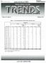 Primary view of Texas Real Estate Center Trends, Volume 8, Number 6, February 1995