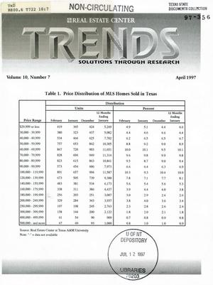 Primary view of object titled 'Texas Real Estate Center Trends, Volume 10, Number 7, April 1997'.