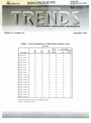 Primary view of object titled 'Texas Real Estate Center Trends, Volume 11, Number 12, September 1998'.