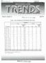 Report: Texas Real Estate Center Trends, Volume 8, Number 10, July 1995