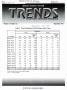 Primary view of Texas Real Estate Center Trends, Volume 8, Number 12, September 1995