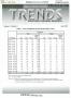 Primary view of Texas Real Estate Center Trends, Volume 9, Number 9, June 1996