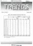 Primary view of Texas Real Estate Center Trends, Volume 8, Number 9, May-June 1995