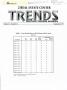 Primary view of Texas Real Estate Center Trends, Volume 12, Number 12, September 1999
