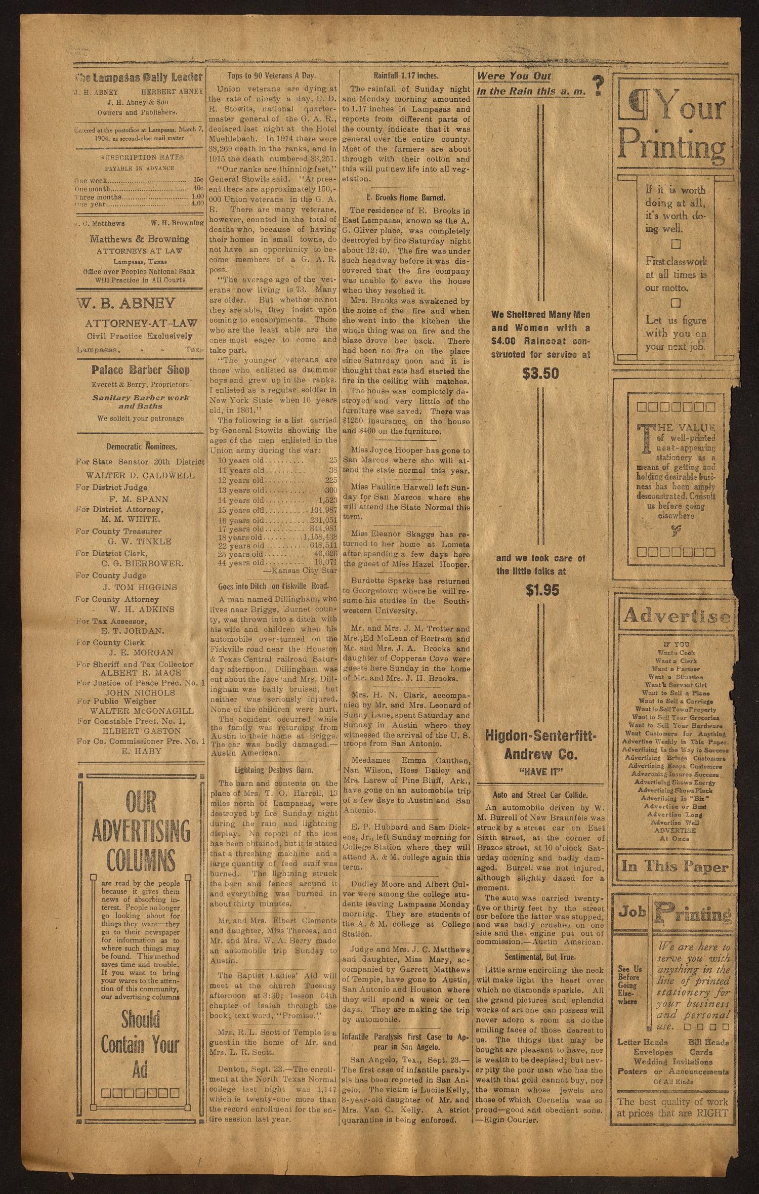 The Lampasas Daily Leader. (Lampasas, Tex.), Vol. 13, No. 174, Ed. 1 Monday, September 25, 1916
                                                
                                                    [Sequence #]: 4 of 4
                                                