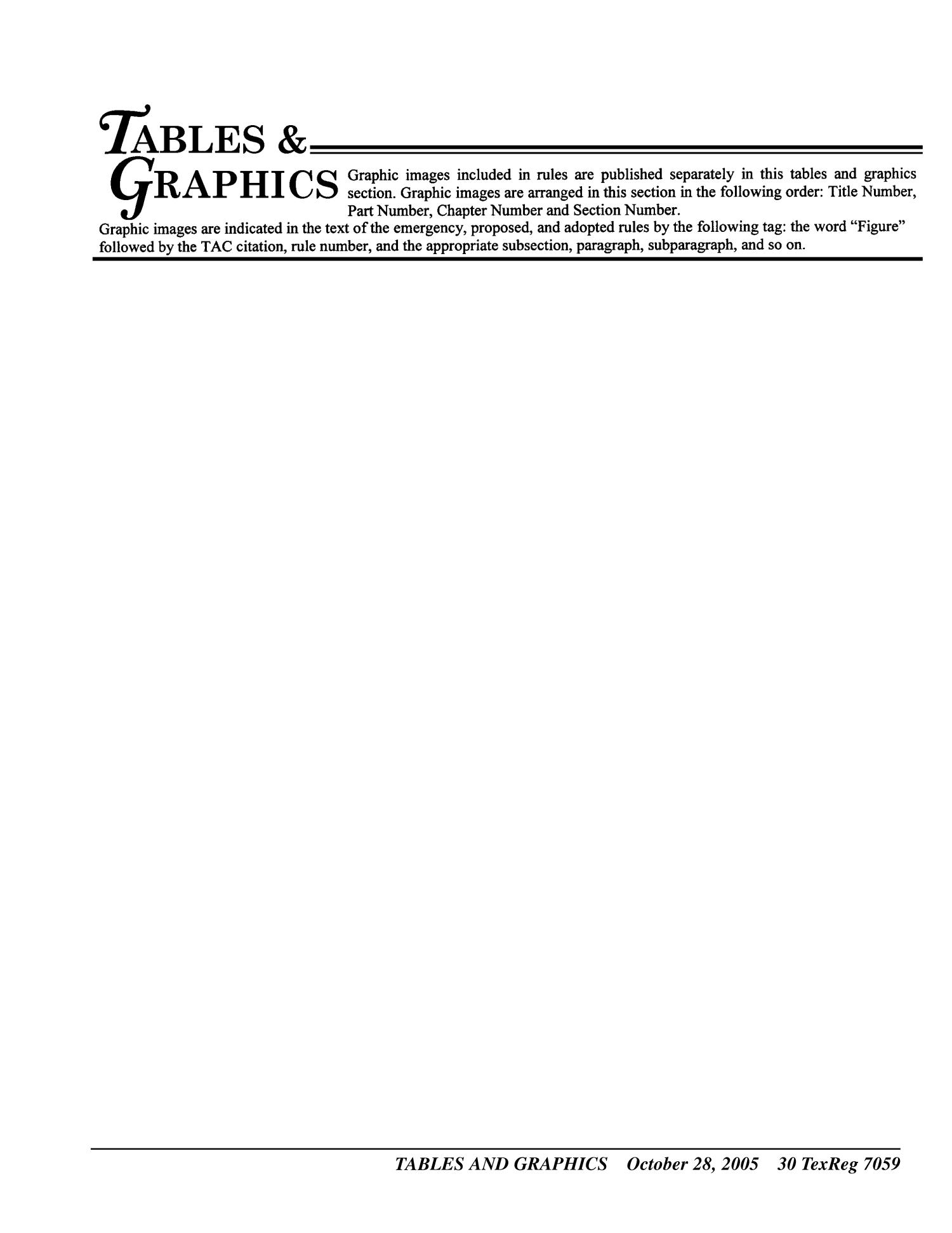 Texas Register, Volume 30, Number 43, Pages 6973-7094, October 28, 2005
                                                
                                                    7059
                                                